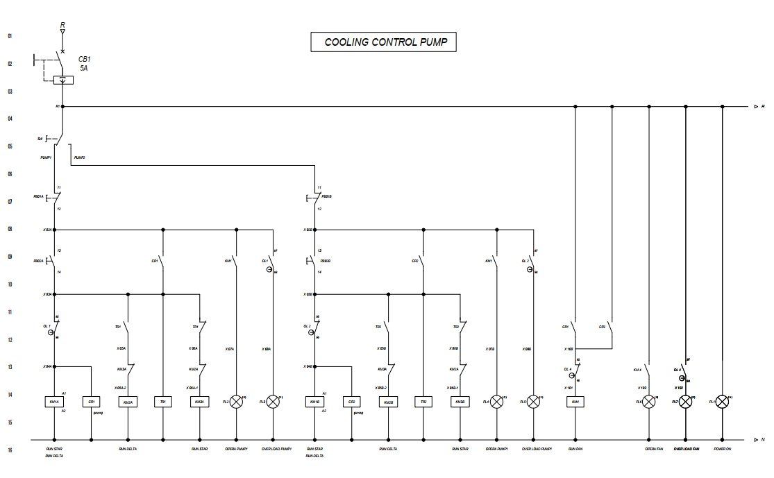 Control Diagram Cooling Pump