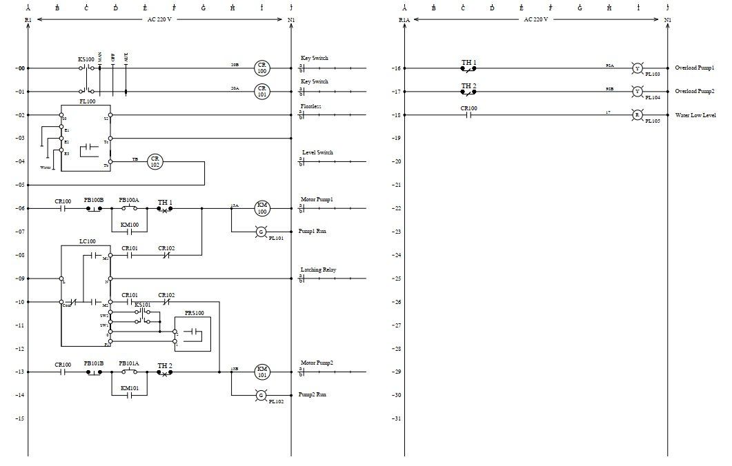 Control Diagram Booster Pump